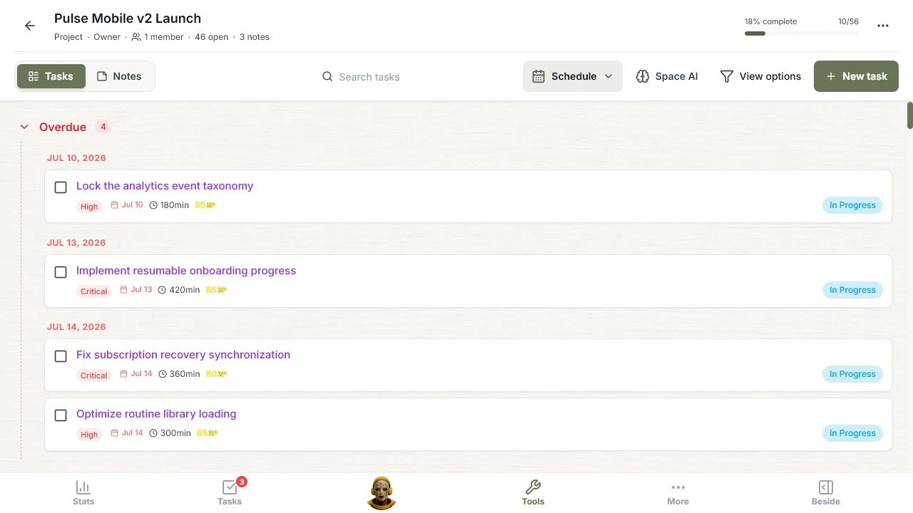 After Build a schedule was applied, Schedule view groups the release work into overdue, today, tomorrow, this week, this month, and later.