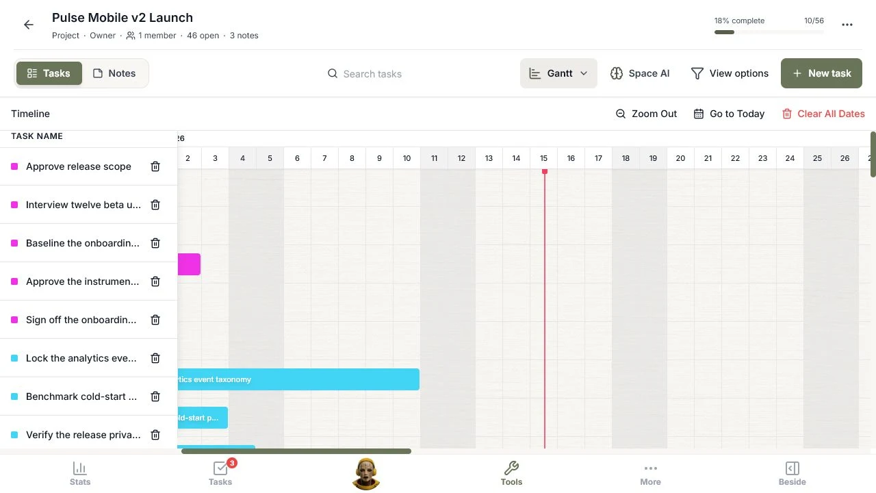 The same AI-built dates appear in Gantt as a release timeline spanning discovery, product readiness, launch, rollout, and follow-up work.