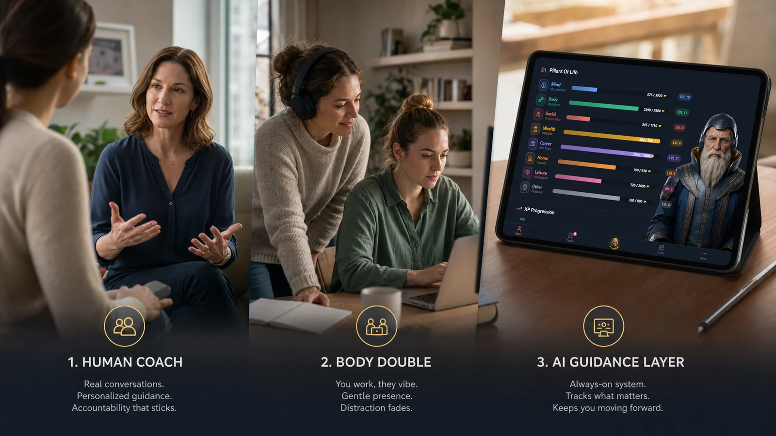 Human coach, body double, or AI: three task coaches, three different active ingredients