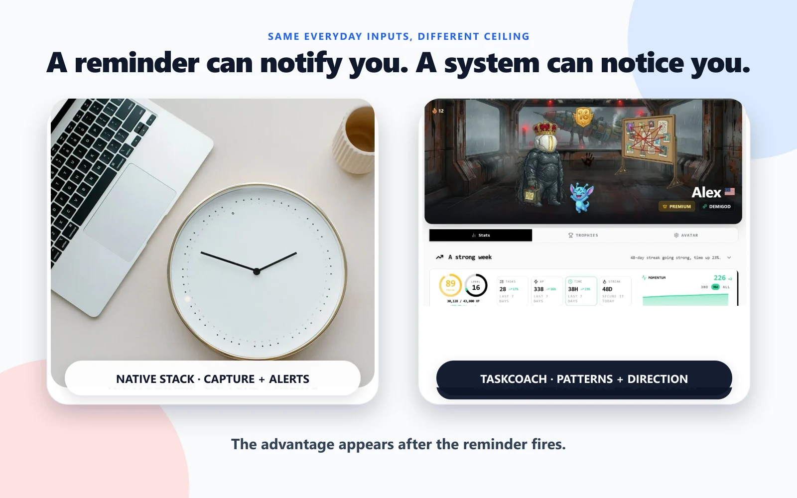A native reminder stack beside TaskCoach's populated momentum dashboard, showing the difference between receiving an alert and having a system notice the pattern behind it.