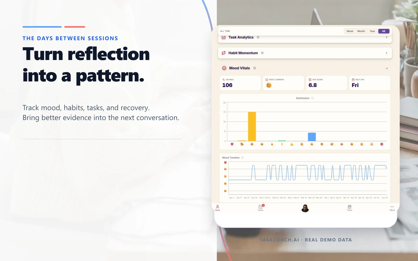 TaskCoach's real mood-vitals dashboard turning daily reflection, habits, and recovery into a longitudinal pattern that can support the next conversation.