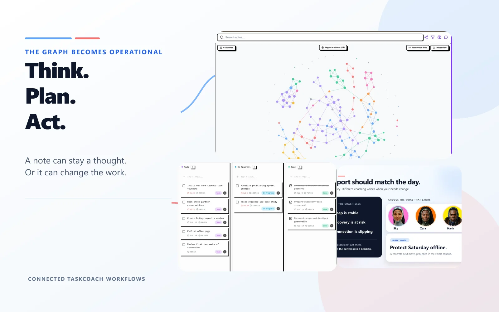 A populated TaskCoach notes graph flowing into a real project board and a coaching decision, so connected ideas can change the work.
