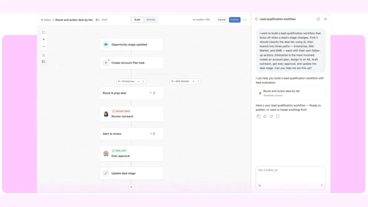 Asana AI Studio displays a branching lead qualification workflow with AI guidance, routing, human review, and an approval step.