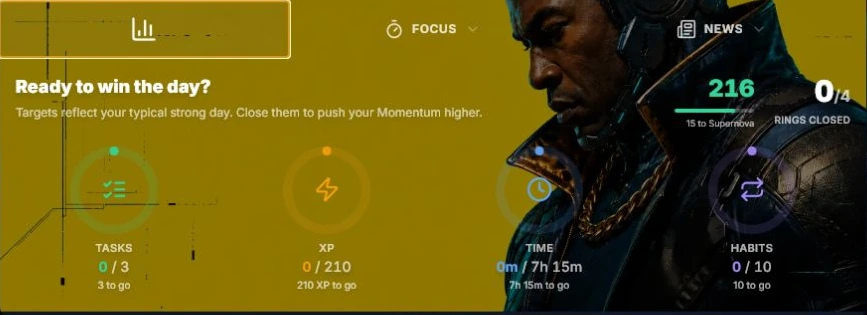 Today's Progress showing four daily rings, Momentum 216, and 15 points remaining to the Supernova rank.