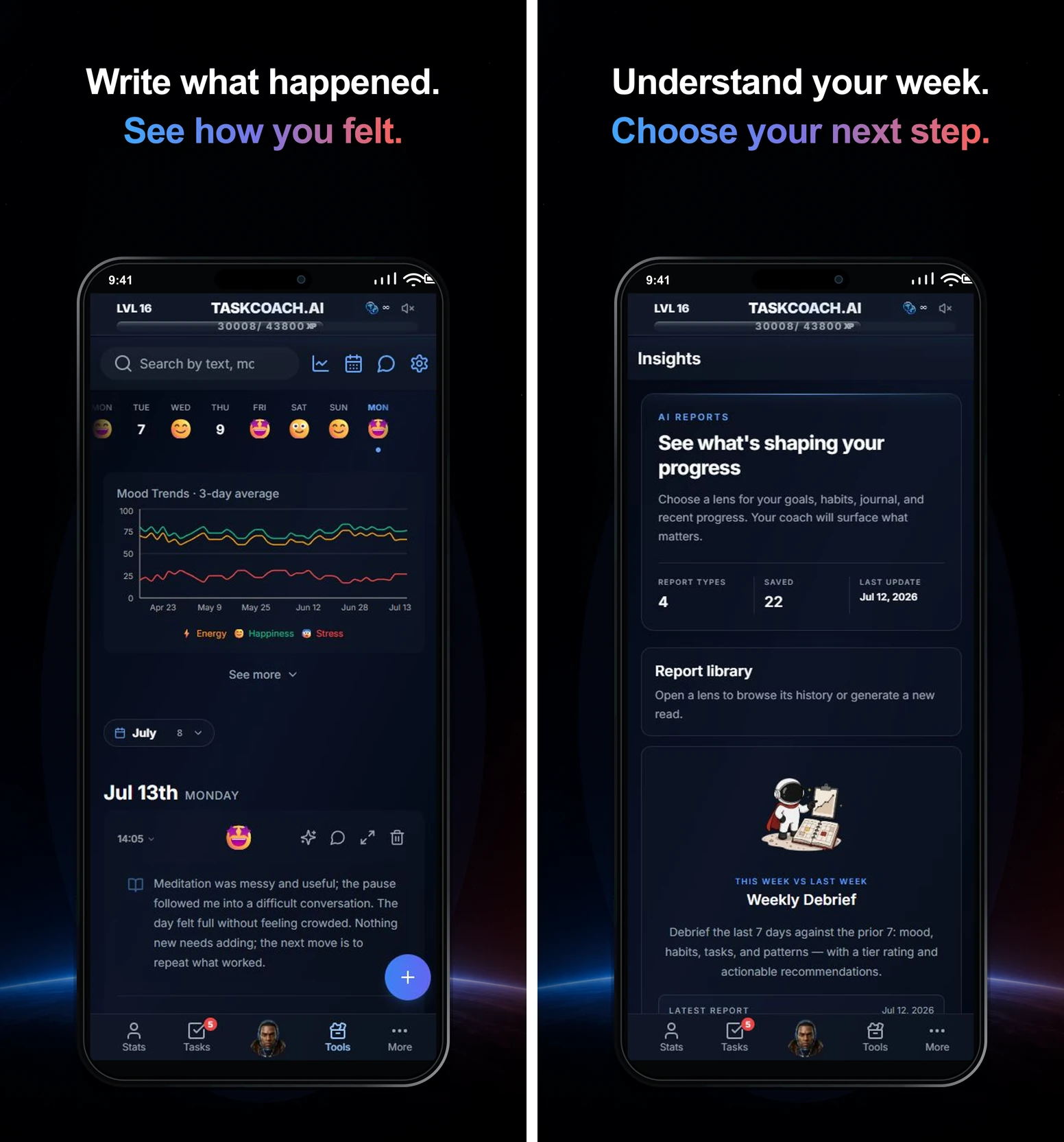 TaskCoach's actual demo previews show a journal entry with energy, happiness, and stress trends beside its Premium AI report library.