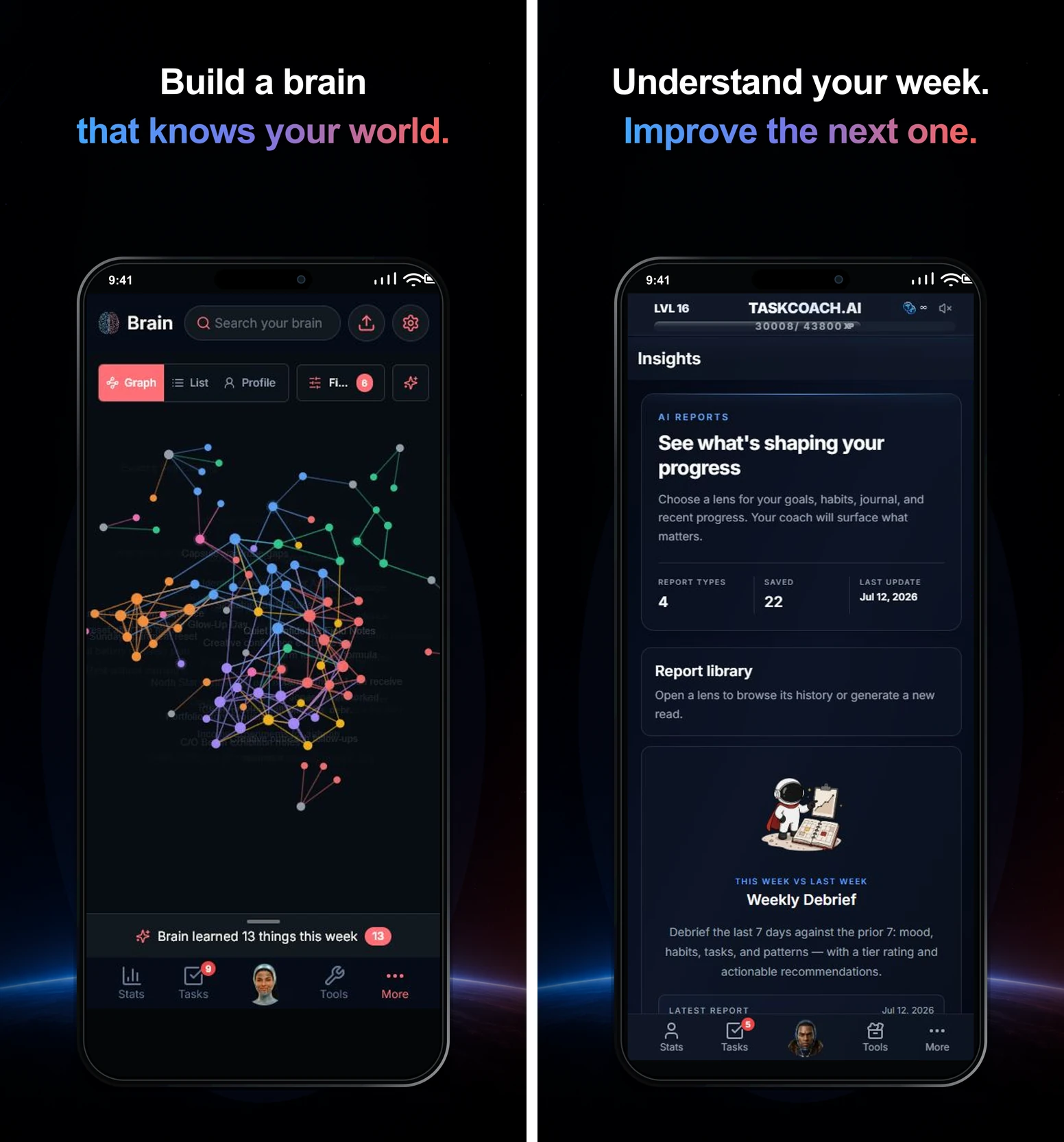 TaskCoach screens show connected Brain memories beside the AI report library.